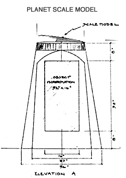 Scale model planet pedestal closeup