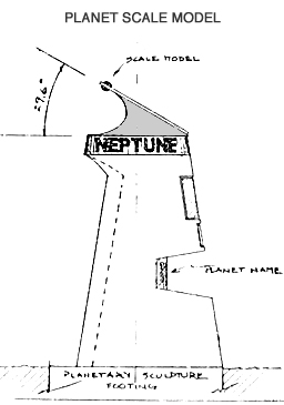 Scale model planet pedestal closeup