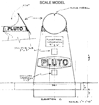 Scale model pedestal closeup