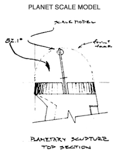 Scale model planet pedestal closeup