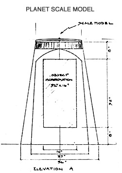 Scale model planet pedestal closeup